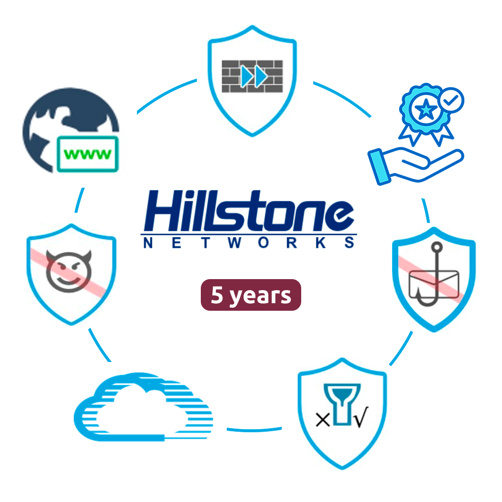 HILL-BDL-A1000-S-IN60