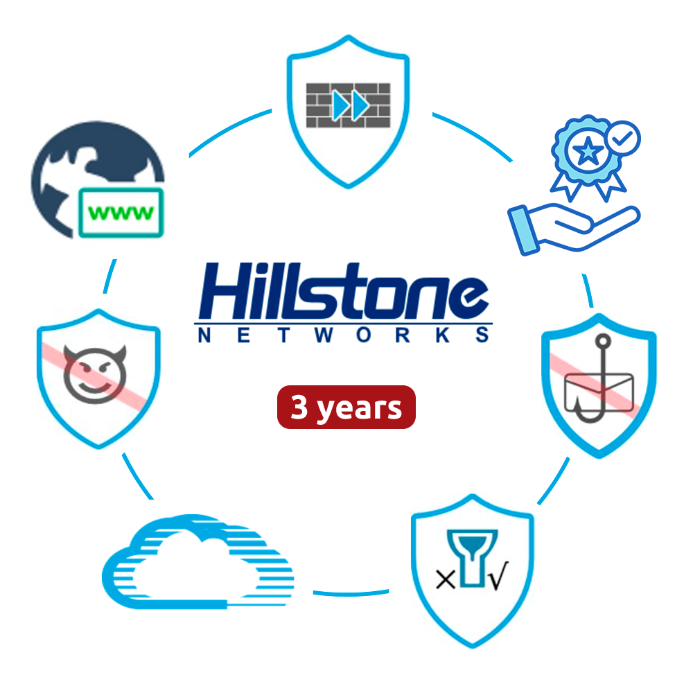 HILL-BDL-A2000-D-IN36