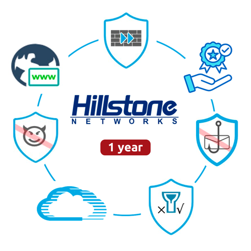 [HILL-BDL-A1000-IN12] HILL-BDL-A1000-IN12